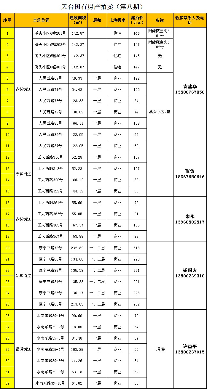 一览表.jpg