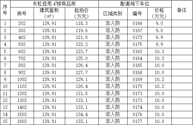 微信截图_20220520151517.png