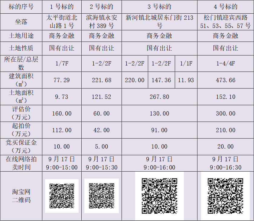微信截图_20220829114253.png