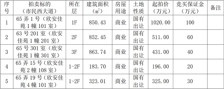 微信截图_20240206102503.png